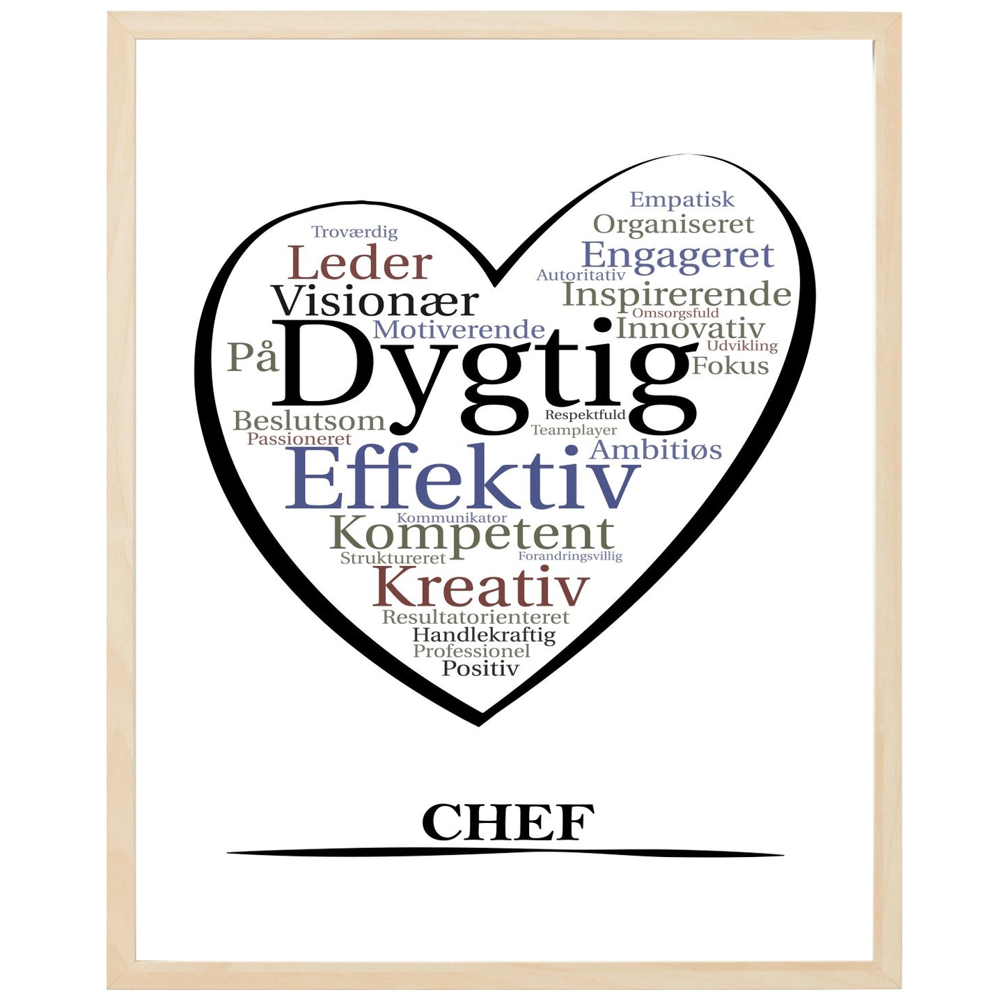 En plakat med overskriften Chef, et hjerte og indeni hjertet mange positive ord som beskriver en Chef