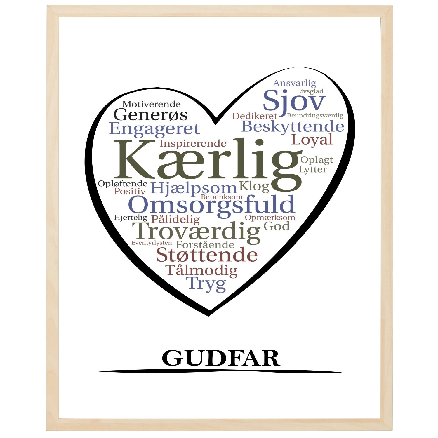 En plakat med overskriften Gudfar, et hjerte og indeni hjertet mange positive ord som beskriver en Gudfar