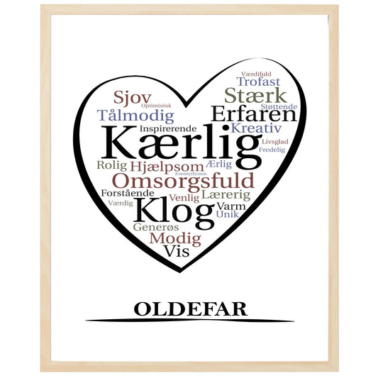 En plakat med overskriften Oldefar, et hjerte og indeni hjertet mange positive ord som beskriver en Oldefar
