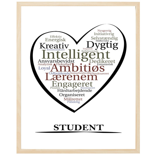 En plakat med overskriften Student, et hjerte og indeni hjertet mange positive ord som beskriver en Student