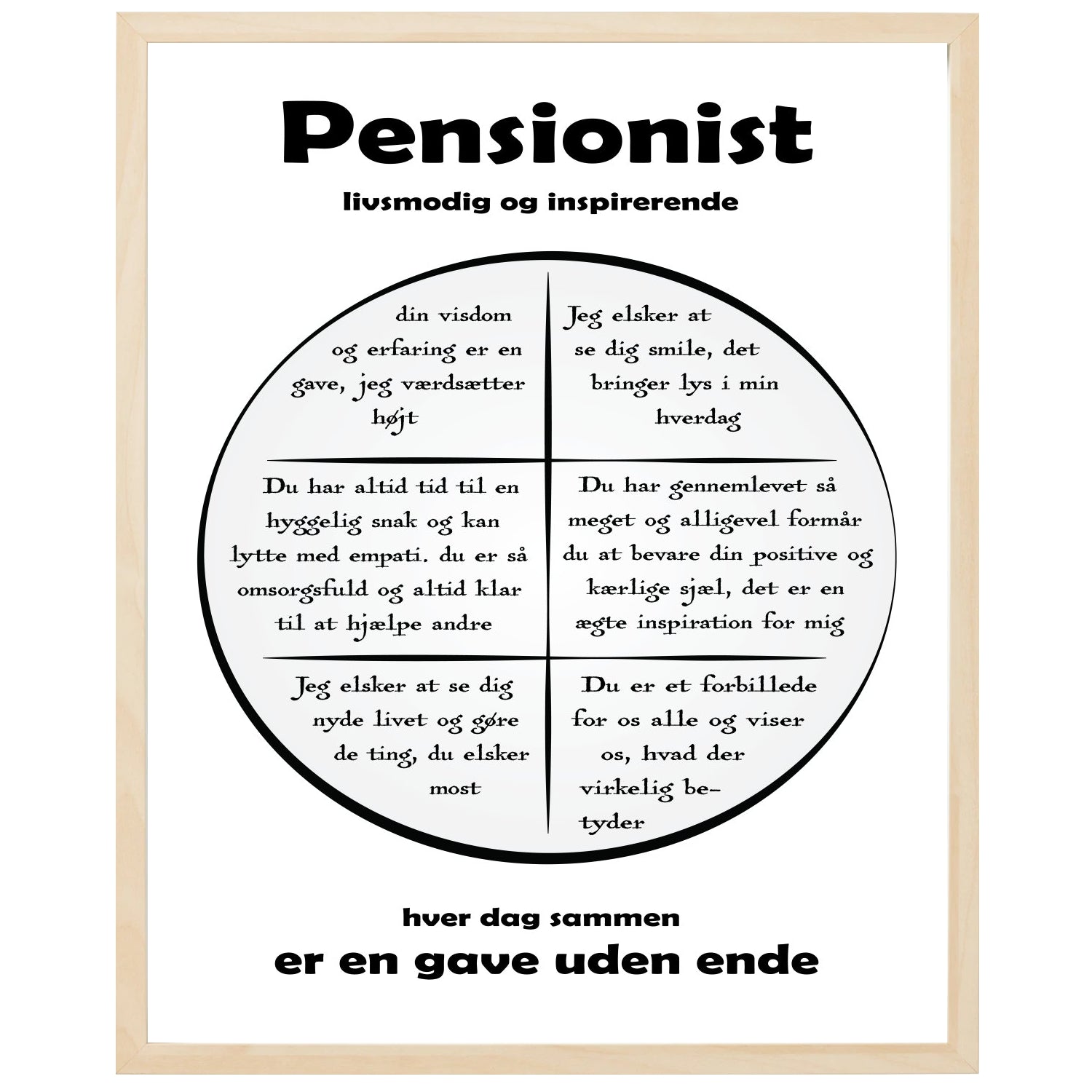 En plakat med overskriften Pensionist, en rustik cirkel og indeni cirklen mange positive sætninger som beskriver en Pensionist